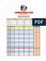 JADUAL PERLAWANAN HARI KEDUA TS 7s 2024 - PITCH B