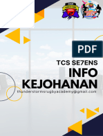 Info Kejohanan Thunderstorms Champion School Se7ens 2024