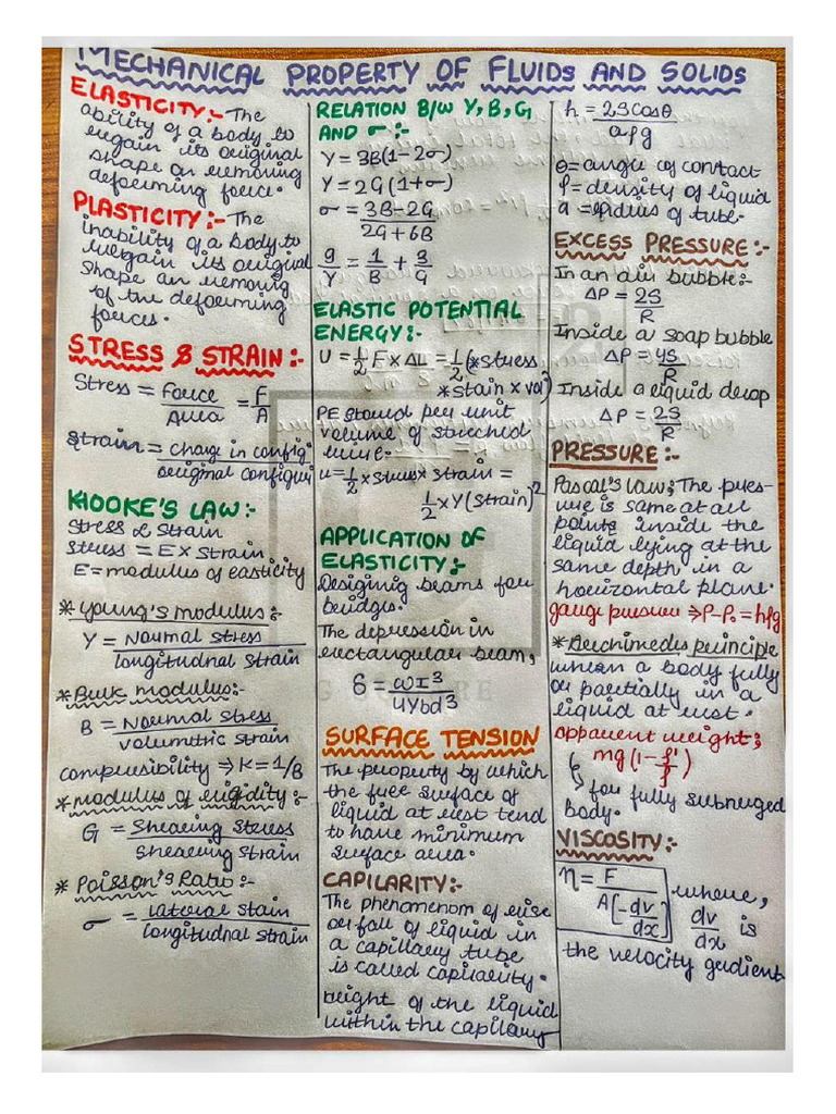 Mechanical Properties of Fluids and Solids Class 12th Chapter 8 | PDF