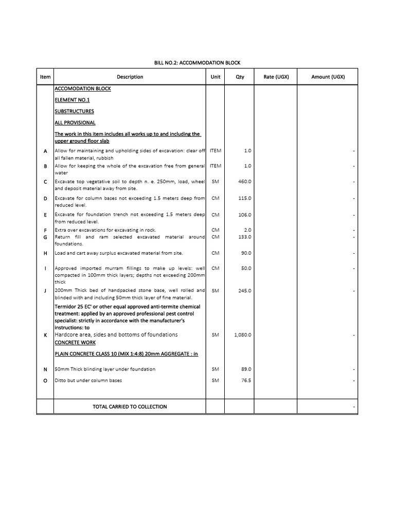 Construction Cost Breakdown | PDF
