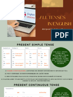 All Tenses in English