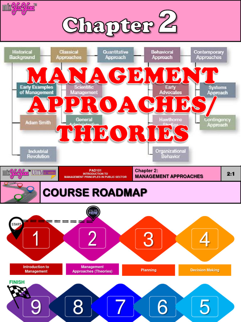 Management Approaches 023 | PDF | Economies | Business