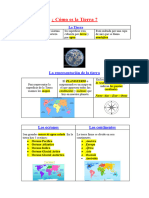 Cómo Es La Tierra