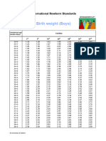 INTERGROWTH-21st Weight Standards Boys - Pdf.crdownload