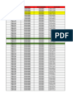 Reporting Backlog Septembre 2023