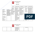 MENDOZA, Francis Luigi C. - DRUG STUDY MAGNESIUM SULFATE