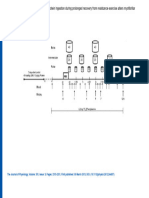 10.1113-jphysiol.2012.244897Figure1