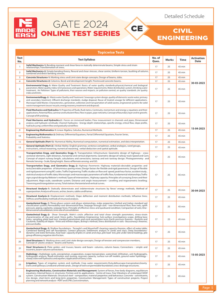 GATE 2024 Civil Engineering Test Series | PDF | Geotechnical ...
