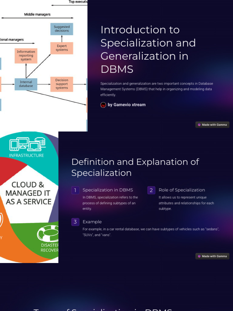 Introduction To Specialization and Generalization in DBMS | PDF | Computers