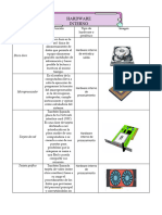 Hardware Interno