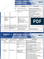 Anexo 2 Procesos-subprocesos y procedimientos