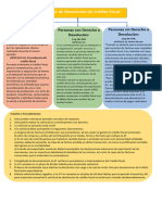 Esquema Financiero