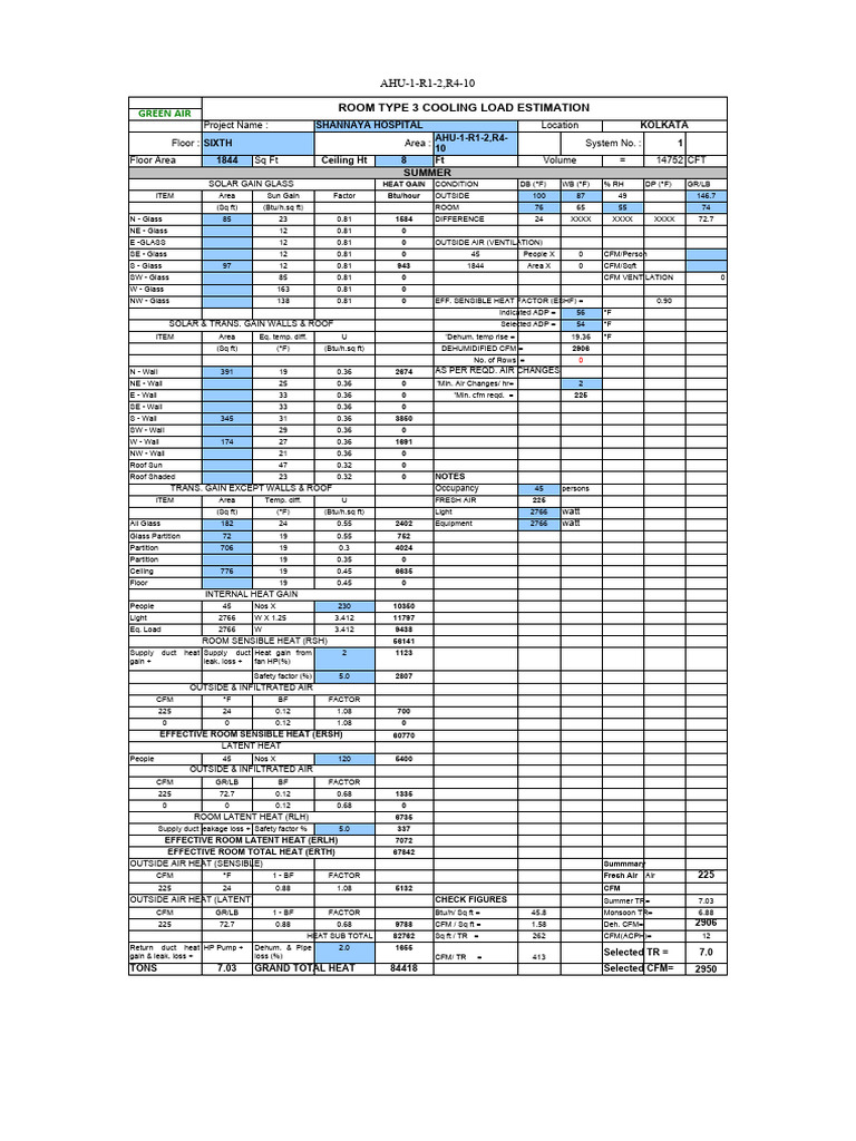 HVAC Load Calculation for Shannaya Hospital | PDF | Wall | Ventilation ...