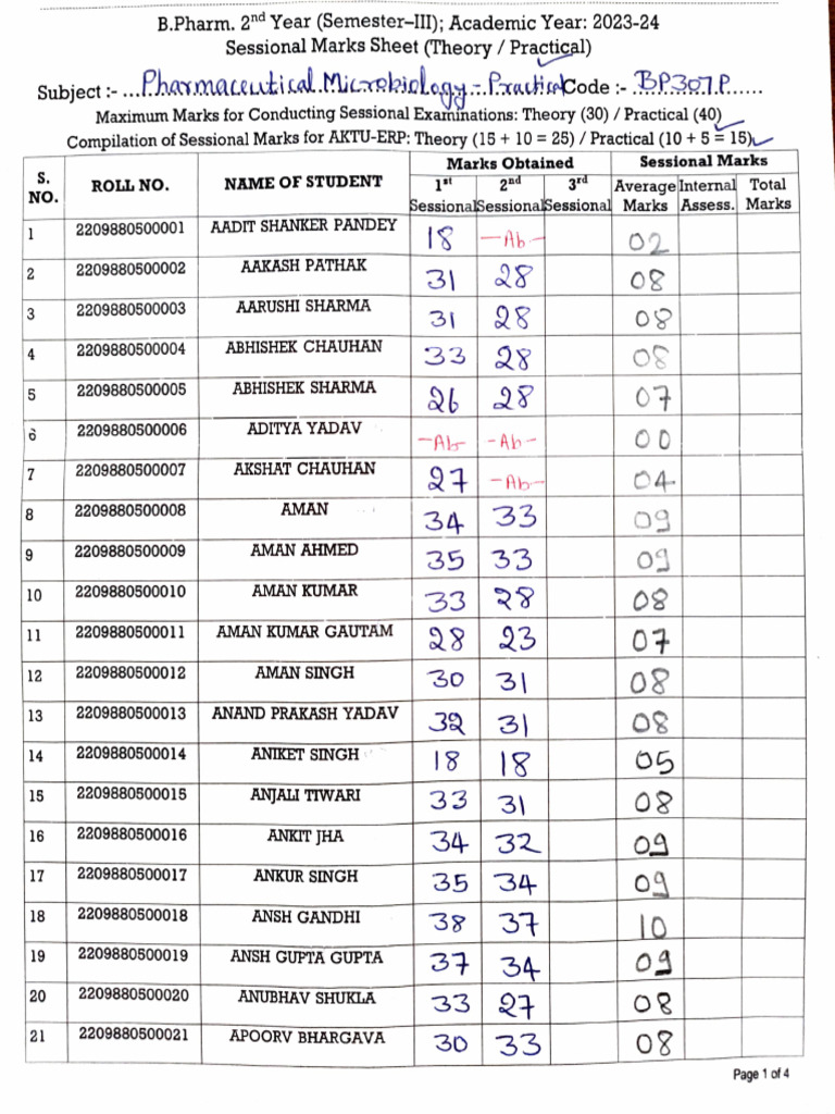 Microbiology intelligence overview