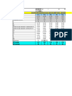 Datos Meteriologicos Lircay