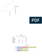 Diagrama de Dispersion