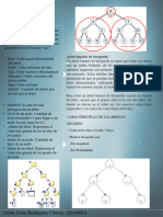 Arboles Binarios