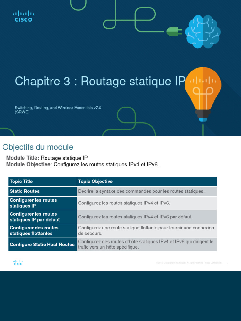 Configuration des routes statiques IP | PDF | Adresse IP | I Pv6