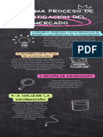 Diagrama de El Proceso de Investigacion de Mercado