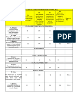 PLAN DE HACCP Agregado