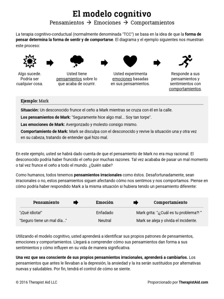 Modelo Cognitivo en TCC: Pensamientos y Emociones | PDF | Relaciones ...