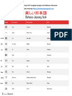 Daftar Huruf Kanji JLPT N5