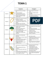 PTS Tema 1 PDF