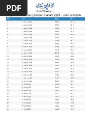 sargodha-ramadan-calendar-2024-urdupoint