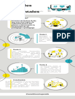 Infografia Estrategia de Marketing Ilustrado Editorial Moderno Amarillo Turquesa Blanco Negro