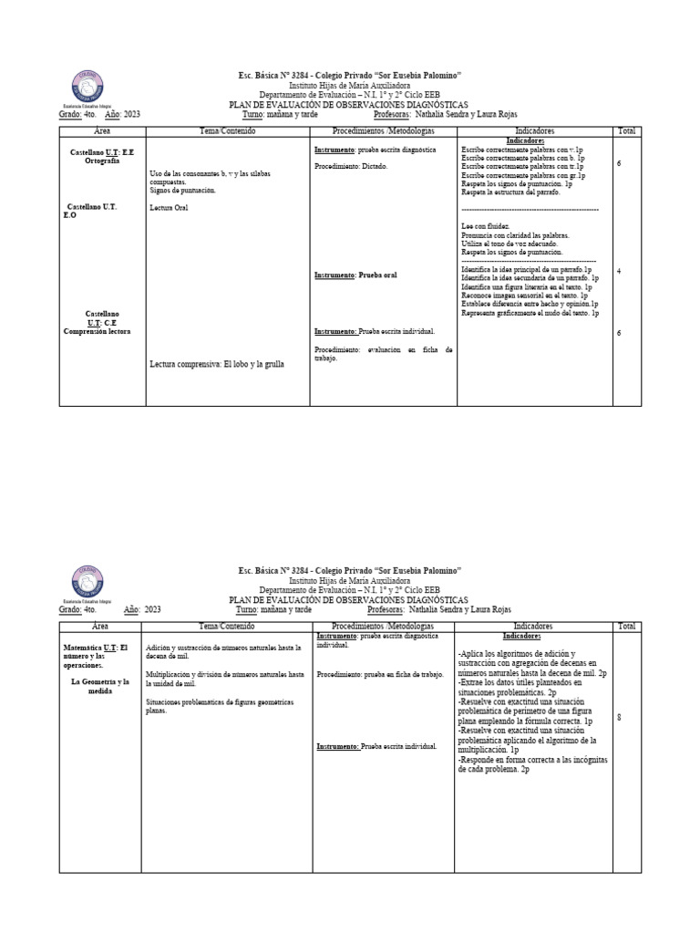 Plan de Evaluación 4to Grado 2023 | PDF | Comprensión lectora ...