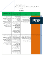 اختاالات التدبير المدرسي