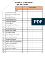 Absensi Trial Class Tahap 2