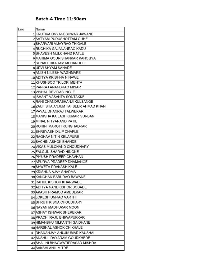 Batch 4 | PDF
