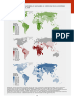 El Estado Mundial de La Agricultura y La Alimentación 2023