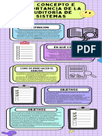 1.2 Concepto e Importancia de La Auditoría de Sistemas