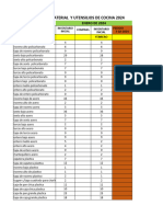 INVENTARIO de Material y Utensilios de Cocina 2024