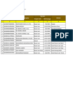 Data Perangkat 2023 Untuk Bpjs