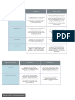 White and Blue Simple Business Comparison Table Chart