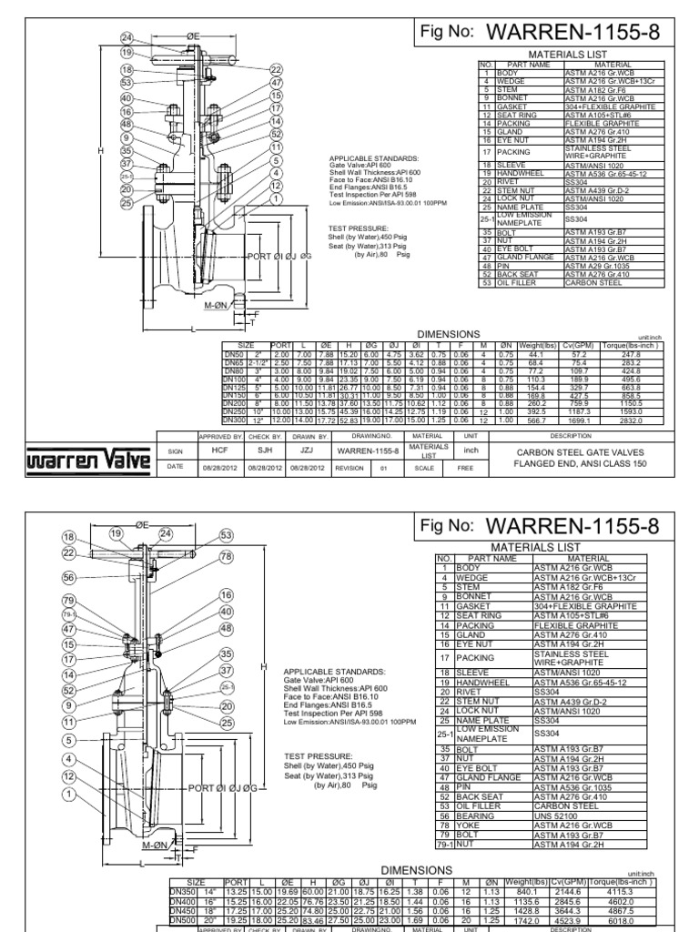 Carbon Steel Gate Valves Specifications | PDF