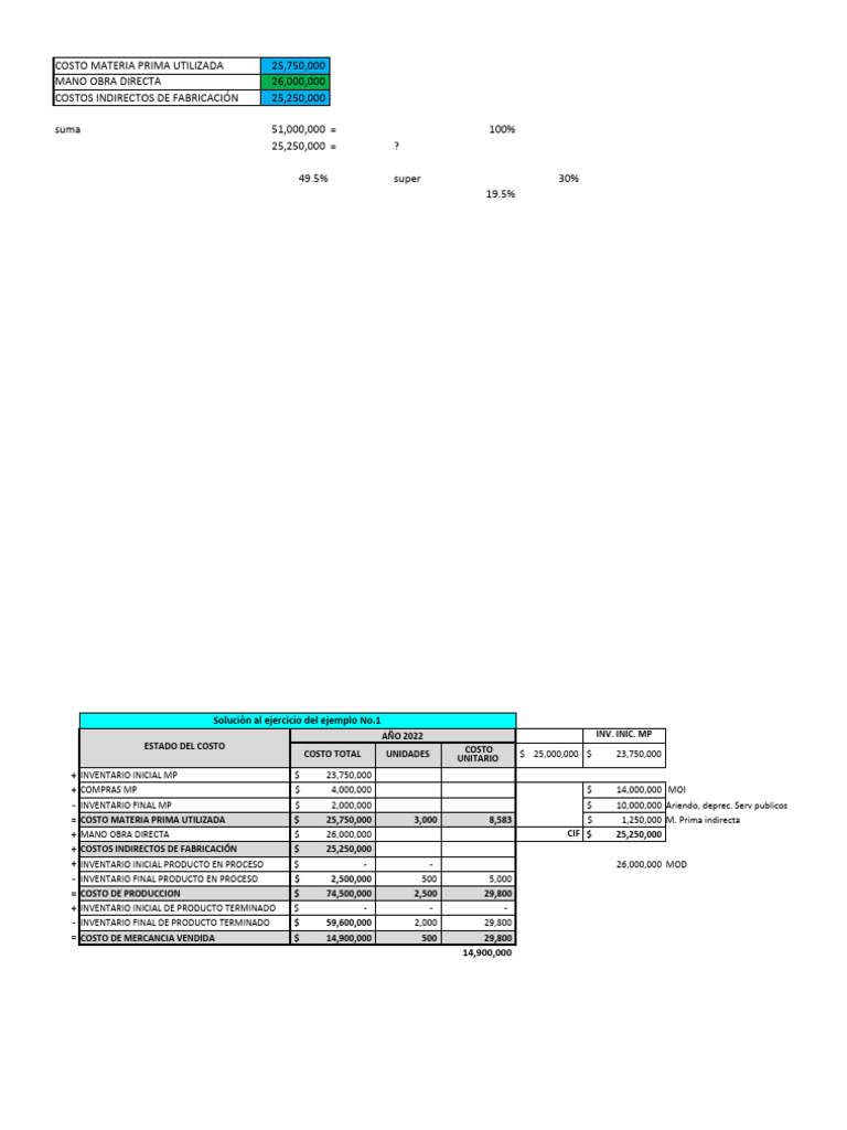 modelo-del-estado-del-costo-y-el-estado-de-resultados-estudiantes