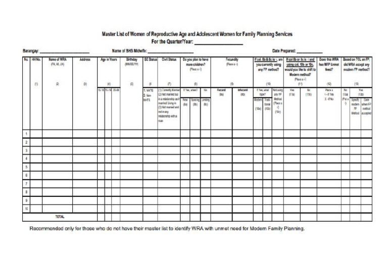 Wra Form | PDF