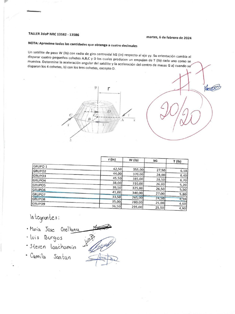 Taller 2 | PDF