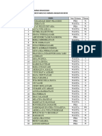 List Ukuran Snelli