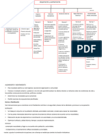 Alojamiento y Desplasamiento Tarea