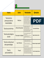 Copia de Comportamiento Del Consumidor