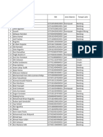 Rekan Klien BNBA Periode 2 2019