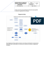 Pys-Gg-Ft-25 Documentación de Formatos Solicitud y Legalización de Anticipos