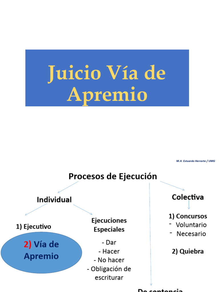 juicio-v-a-de-apremio-pdf-pr-stamo-hipotecario-sentencia-ley
