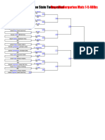 2024 Super Pee Wee Brackets