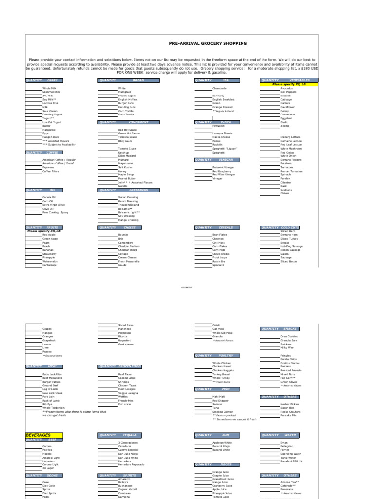 Woodmans.com Groceries List